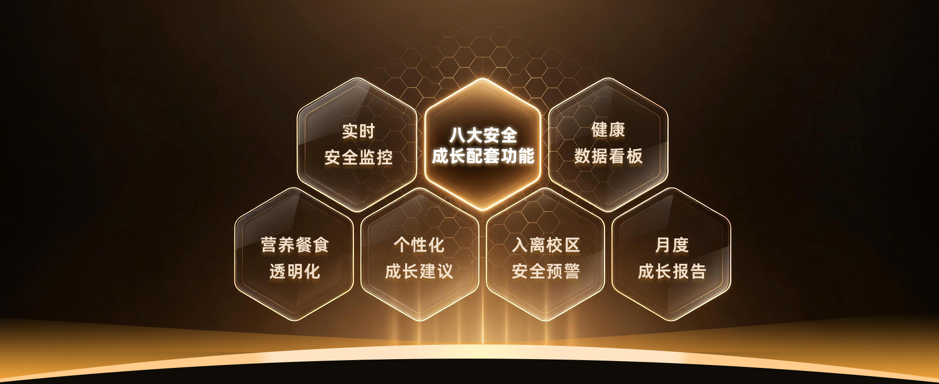 八大安全成长配套功能